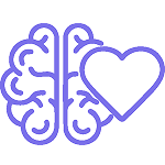 Heart & Brain Support