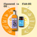 flaxseed oil vs fish oil