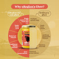 Desi Gir Cow Ghee - 100 ml